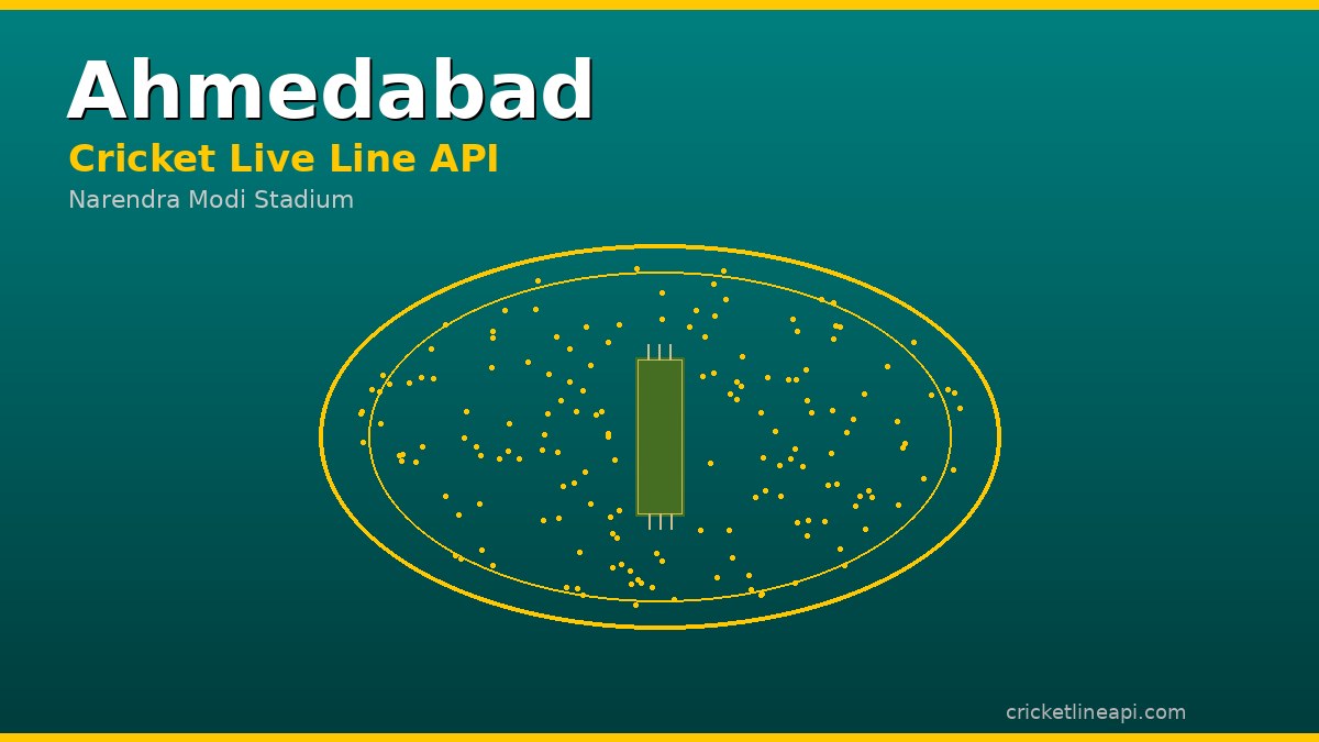 Cricket Live Line API in Ahmedabad – Narendra Modi Stadium Data for Developers