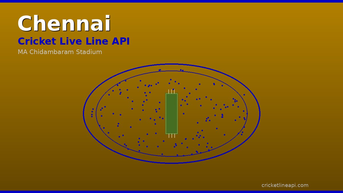 Cricket Live Line API in Chennai – Real-Time Match Data for Tamil Nadu Developers