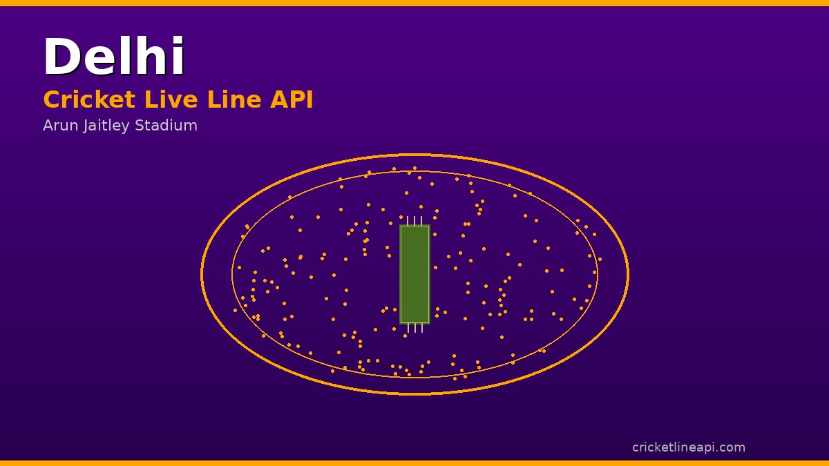 Cricket Live Line API in Delhi – Live Scores and Match Data for Delhi Developers