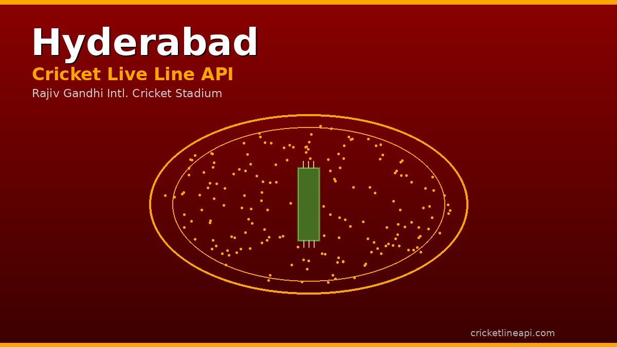 Cricket Live Line API in Hyderabad – Ball-by-Ball Data for Your App