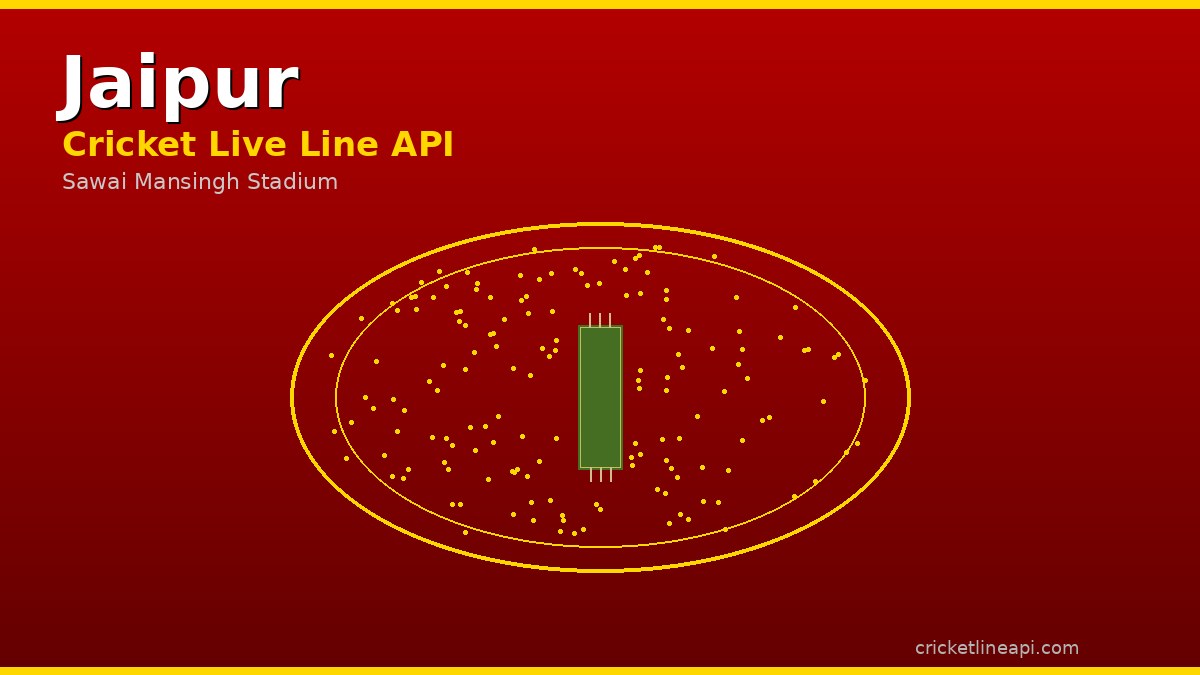 Cricket Live Line API in Jaipur – Live Scores and RR Match Data for Developers