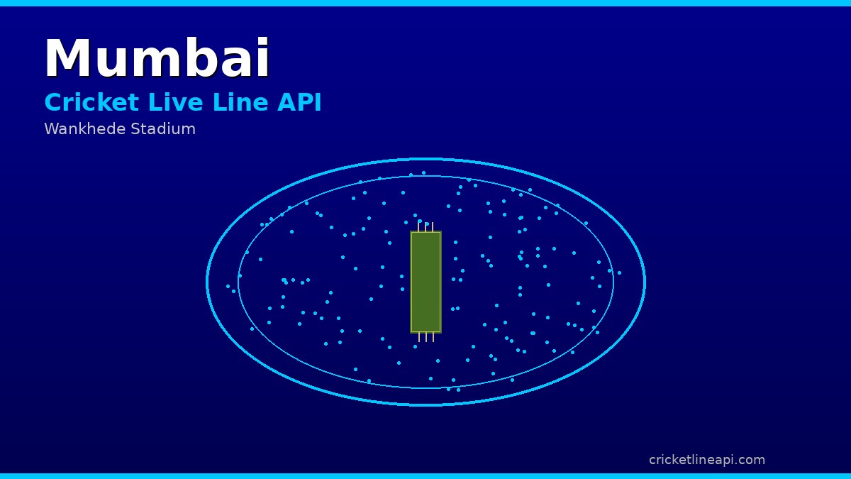 Cricket Live Line API in Mumbai – IPL and International Match Data for Developers