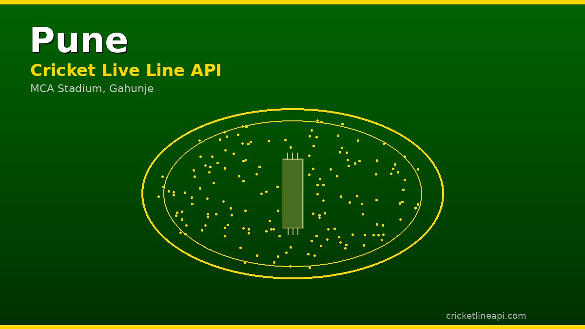 Cricket Live Line API in Pune – Live Scores and Fantasy Data for Developers